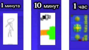 1 минута VS 10 минут VS 1 час игры…