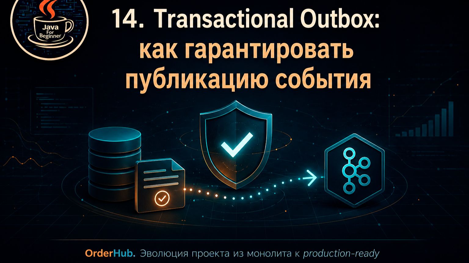 14. Transactional Outbox: как гарантировать публикацию события смотреть онлайн