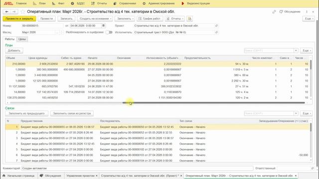 13.1.   Создание первичного оперативного плана.