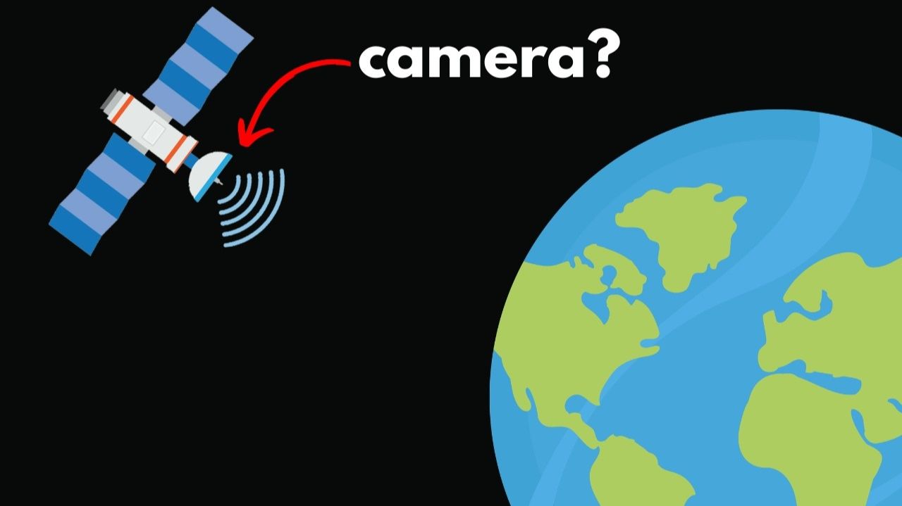 How Satellite Imaging Actually Works. смотреть онлайн