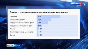 Эфир от 03.06.2026 (21:10)