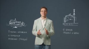 УЗШС // Новая атомная энергетика // тв // 2025
