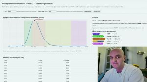 Дешевая и очень эффективная физиотерапия инфракрасным светом дома