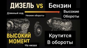 Откуда у дизеля мощь на низах?