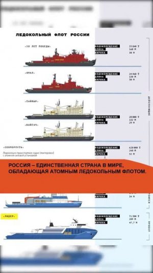#работа #8мрот  #хозяйство #мрот2026 #бензин #зарплата #политика #сво2025 #россия  #единоепособие