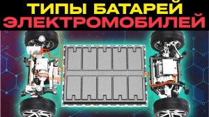 Все основные типы аккумуляторов для электромобилей: разбор химического состава!