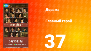 Главная героиня 37 серия
