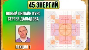 45 ЭНЕРГИЙ или Божества Васту Пуруша Мандалы