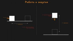 Краткая теория электричества