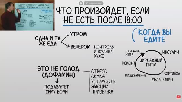 Что будет с вашим телом, если перестать есть после 6 вечера