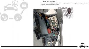 Предохранители Ниссан Мурано z51 2008 - 2014 реле с назначением и схемами блоков