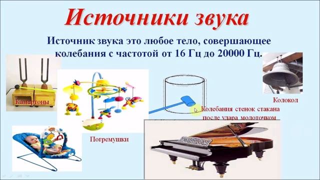 Звуковые колебания. Физика 9 класс смотреть онлайн
