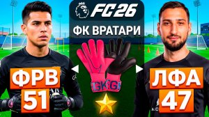 Я создал клуб ТОЛЬКО ДЛЯ ВРАТАРЕЙ в FC 26