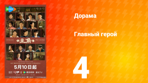Главная героиня 4 серия