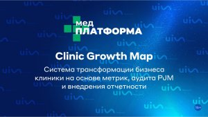 Clinic Growth Map. Система трансформации бизнеса клиники на основе метрик. МЕДПЛАТФОРМА