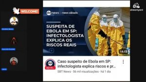 Risco de invasão no Brasil