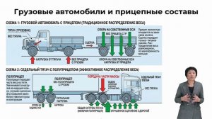 Транспортные и автомобильные тягачи при строительстве магистральных трубопроводов.