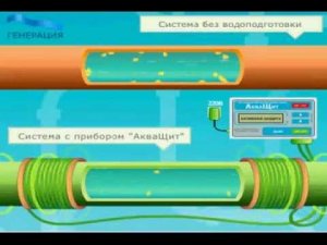 АкваЩит. Электромагнитный преобразователь накипи