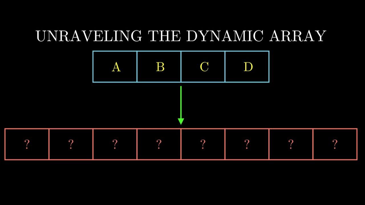 The Simple and Elegant Idea behind Efficient Dynamic Arrays смотреть онлайн