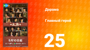 Главная героиня 25 серия