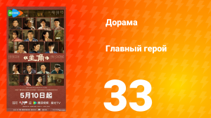 Главная героиня 33 серия