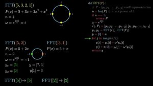 FFT Example: Unraveling the Recursion