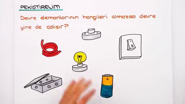 Турецкий язык Basit Elektrik Devreleri 4Sınıf Fen