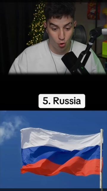 самые странные школьные формы в разных странах смотреть онлайн