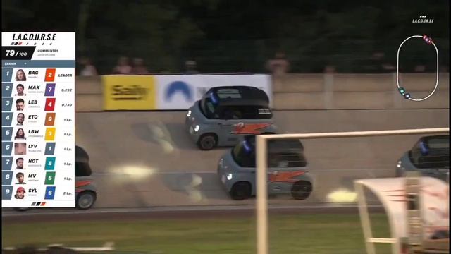 NASCAR на микрокарах смотреть онлайн