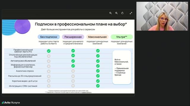 Как исполнителям в сфере строительства каркасных домов искать клиентов на Авито Услугах