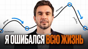 Я НЕУДАЧНИК, который понял ФОРМУЛУ ВЕЗЕНИЯ | Исследования Гарварда