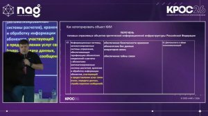 КИИ у оператора связи. Что ждать в 2026 году? Кирилл Бондарев
