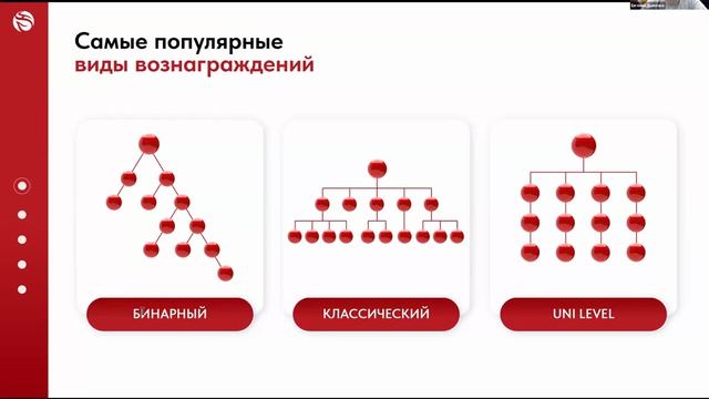 Рабочая встреча с Евгением Дымочко смотреть онлайн