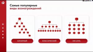 Рабочая встреча с Евгением Дымочко