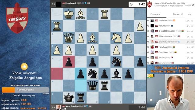 ТИТУЛЬНЫЙ_ВТОРНИК!_Возвращение_Играет_СЕРГЕЙ_ЖИГАЛКО!_Шахматы_Titled смотреть онлайн