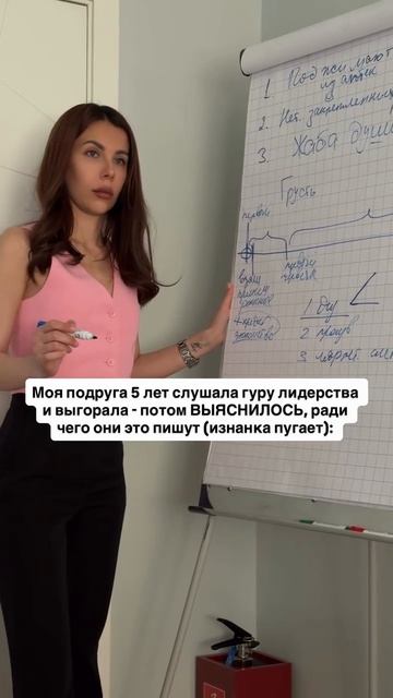 Читай описание