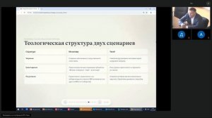 А.В.Дождиков- Между Минотавром и Тесеем: искусственный общий интеллект и гибридный человеко-машинный