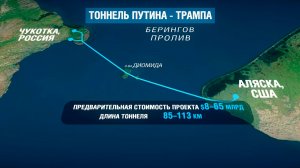 Из Чукотки до Аляски под водой: каким будет тоннель «Путина-Трампа» через Берингов пролив?