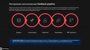 Практические аспекты применения онтологий в ИИ-приложениях - Павел Саловский - Семинар AGI