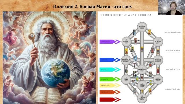 Боевая Магия. Иллюзии