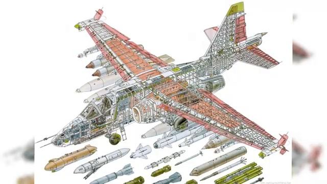 Су-25 Грач. Советские конструкторы строили его нелегально а он стал самым живучим штурмовиком.