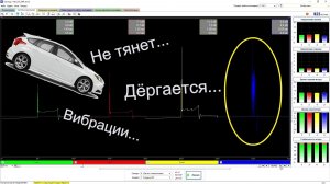 FOCUS 3. DIAMAG 3. ИЩЕМ «ПРОПУСКИ»!