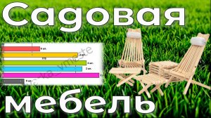 Садовый шезлонг Кентукки . Чертеж, схема сборки | Как сделать своими руками | Садовая мебель