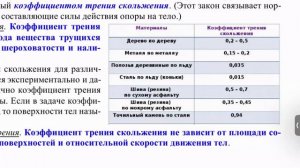 05.06.26 9 класс Олимпиадный  Зайцев.