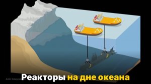 Ядерные подлодки на дне океана — как их поднимают и чем это грозит