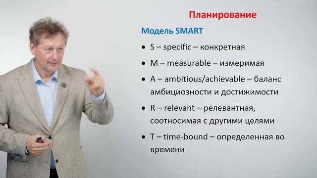 Модель SMART. Коротко. Николай Рысёв
