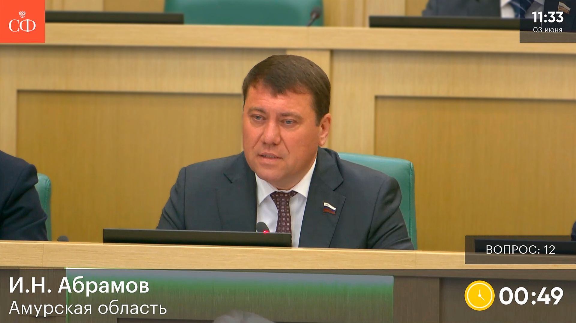 Законодательное регулирование офтейкконтрактов  путь к развитию региональных инвестиций