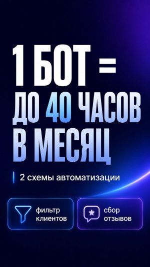 Как освободить 40 часов в месяц?