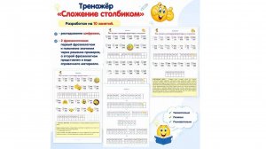 Скорочтение и математика. Тренажер-шифровка «Сложение столбиком»