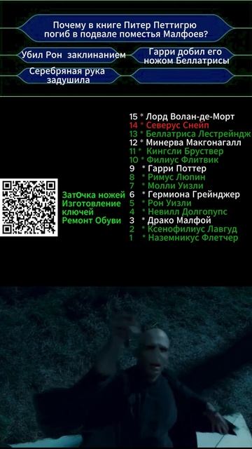 Кто ты в "Гарри Поттер и Дары Смерти"  вопрос № 14
